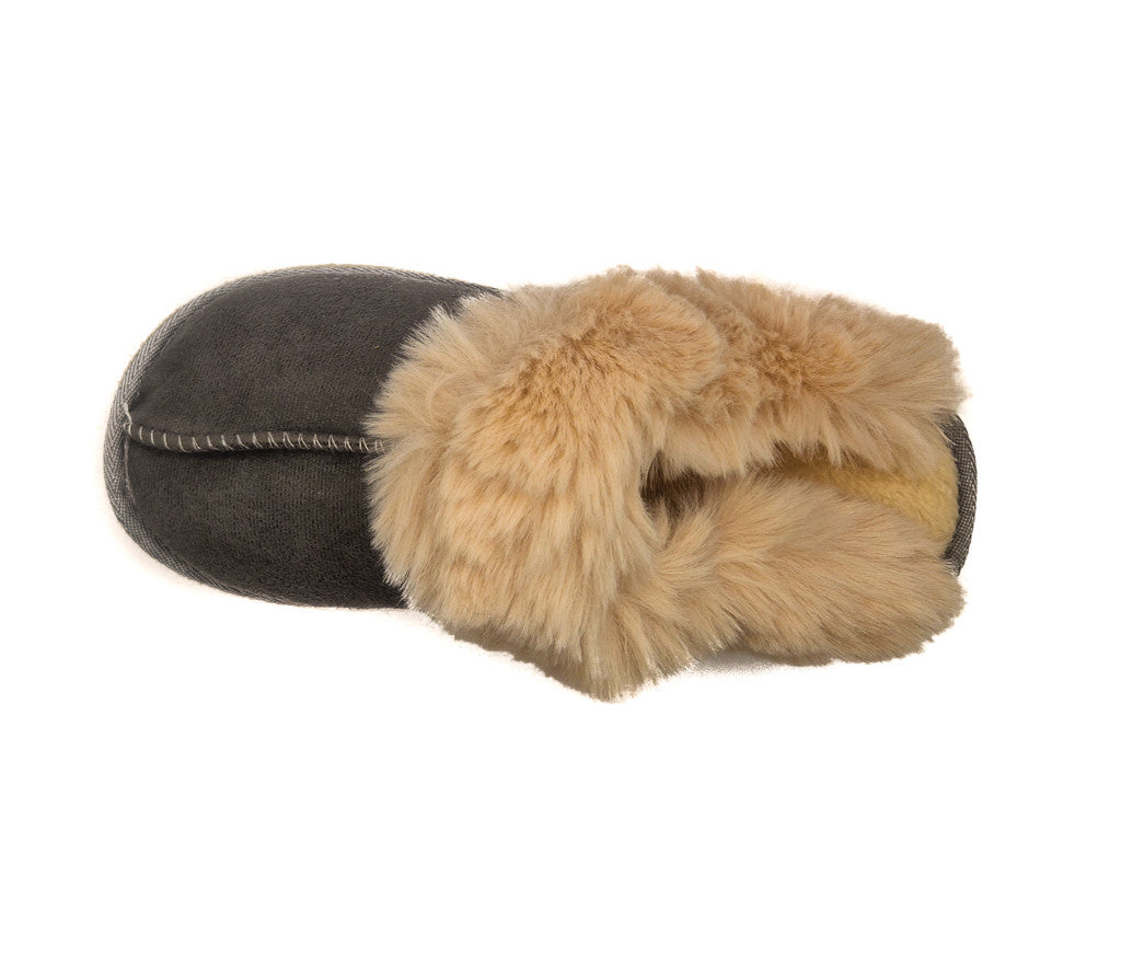 Womens Fluffy Lined Slipper Warm Slip On Closed Toe Mules Faux Fur Slider Size