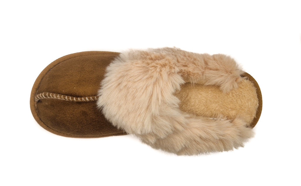 Womens Fluffy Lined Slipper Warm Slip On Closed Toe Mules Faux Fur Slider Size